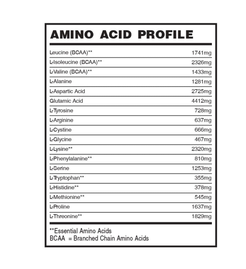 Proteína Premium LanderFit 2 Lbs – Recuperación y masa magra